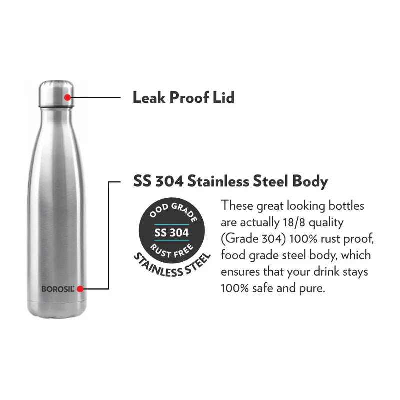 Borosil Bolt Single Wall Stainless Steel Bottle 1.0 ltr