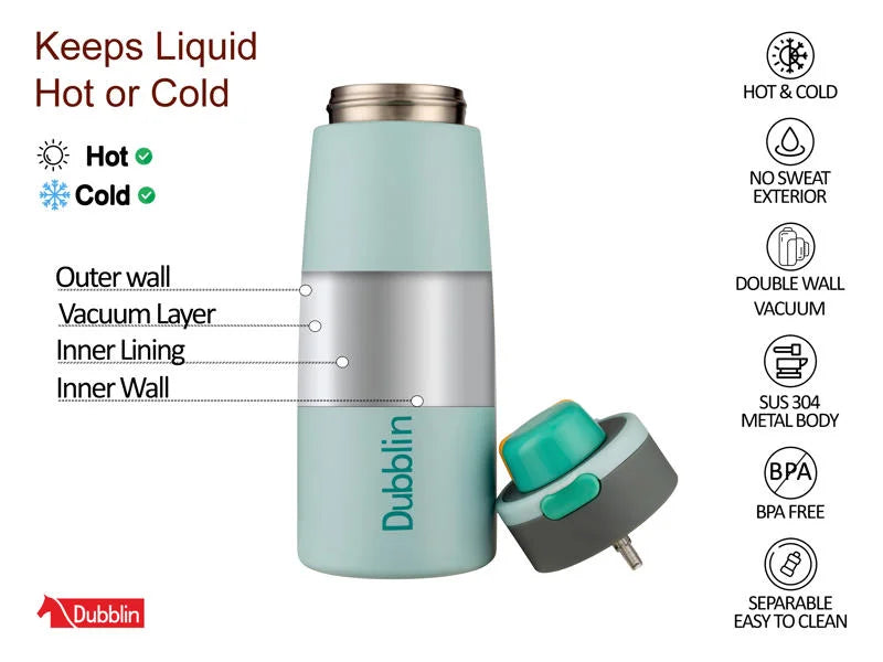 Dubblin Ruff & Tuff 750 Thermal Vacuum Insulated Bottle