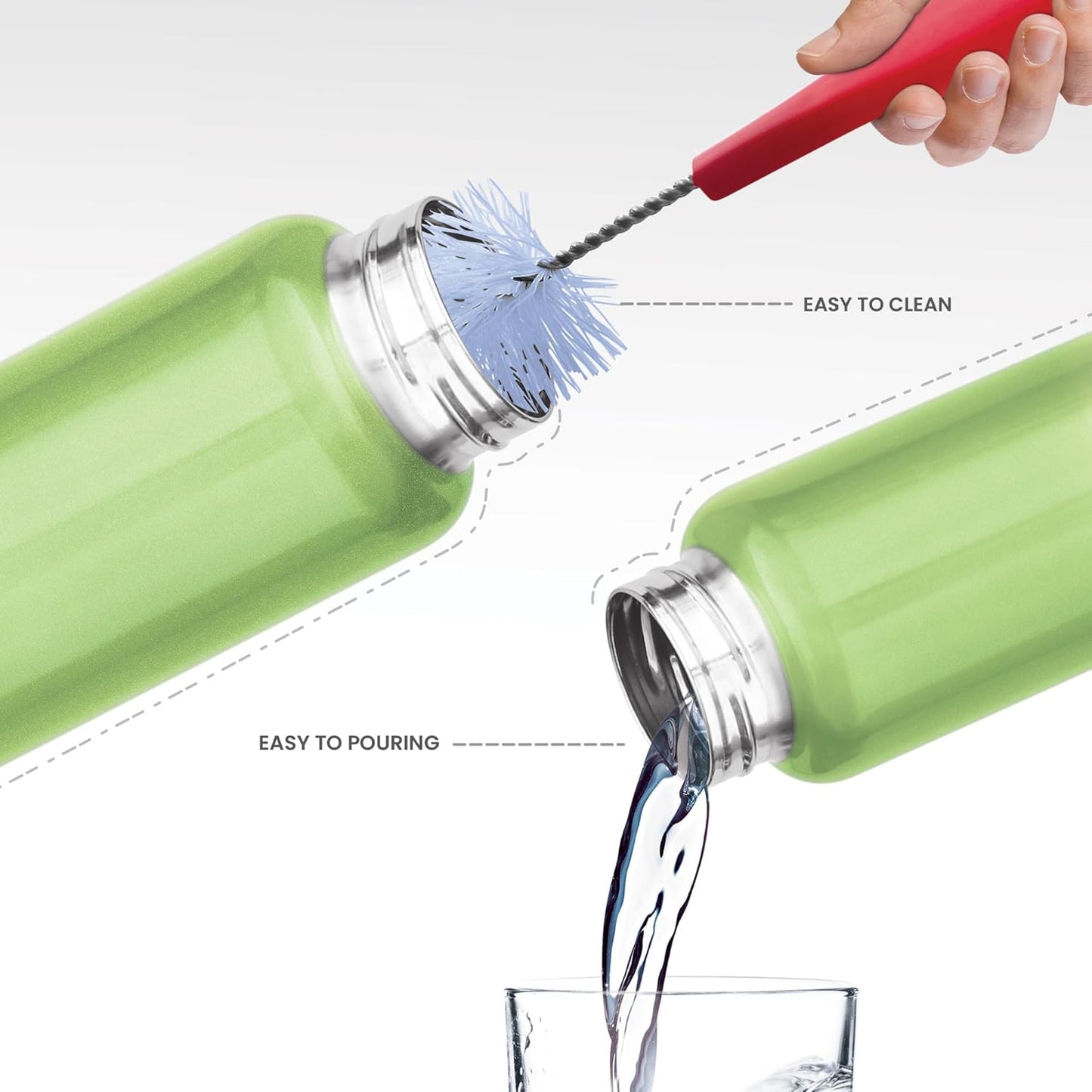 Milton Aqua 1000 Stainless Steel Bottle