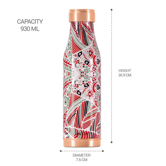 Milton Copper Charge Design 1000 Bottle