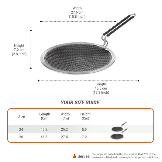 Milton Procook Tri-ply Hexa Tech Concave Tawa