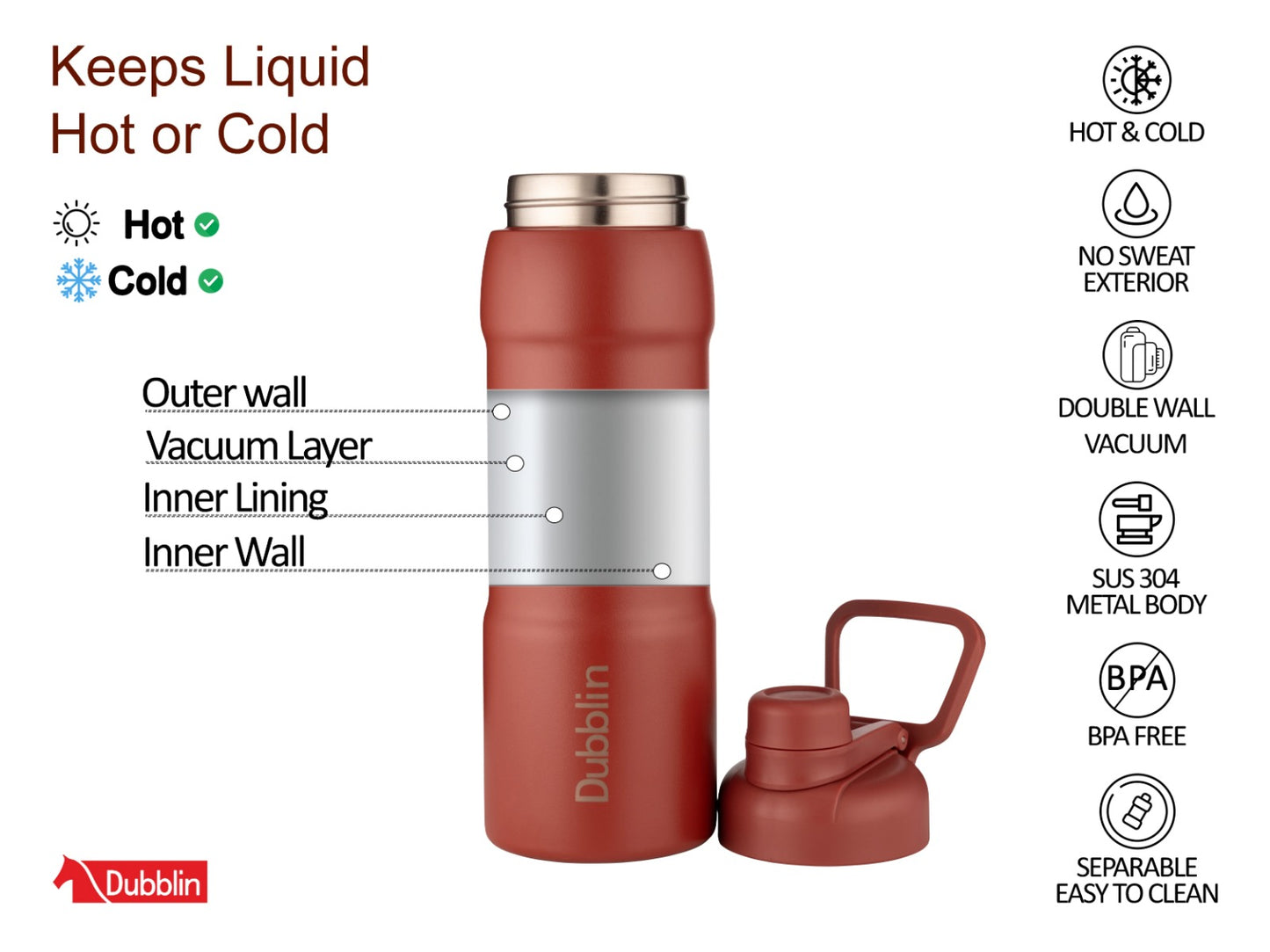 Dubblin Crest 600 Thermal Vacuum Insulated Bottle