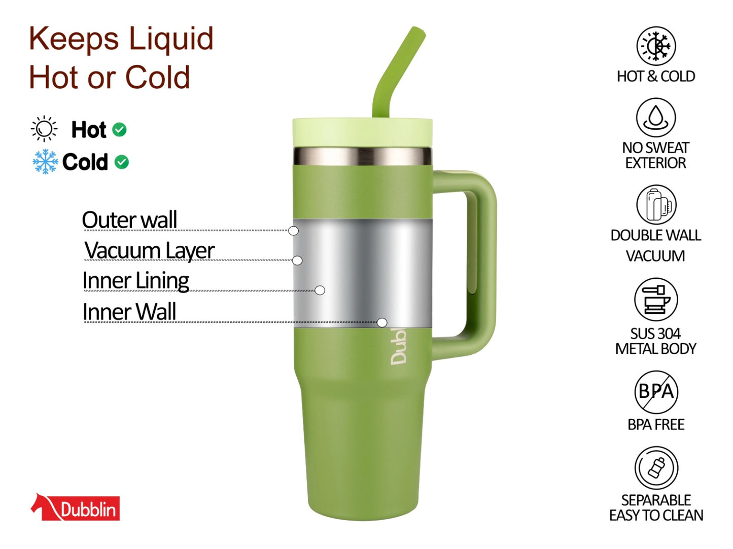 Dubblin Bold 900ml Thermal Vacuum Insulated Mug with Stainless Steel Straw (Twin Flow: Normal Sipper Plus Straw Sipper)