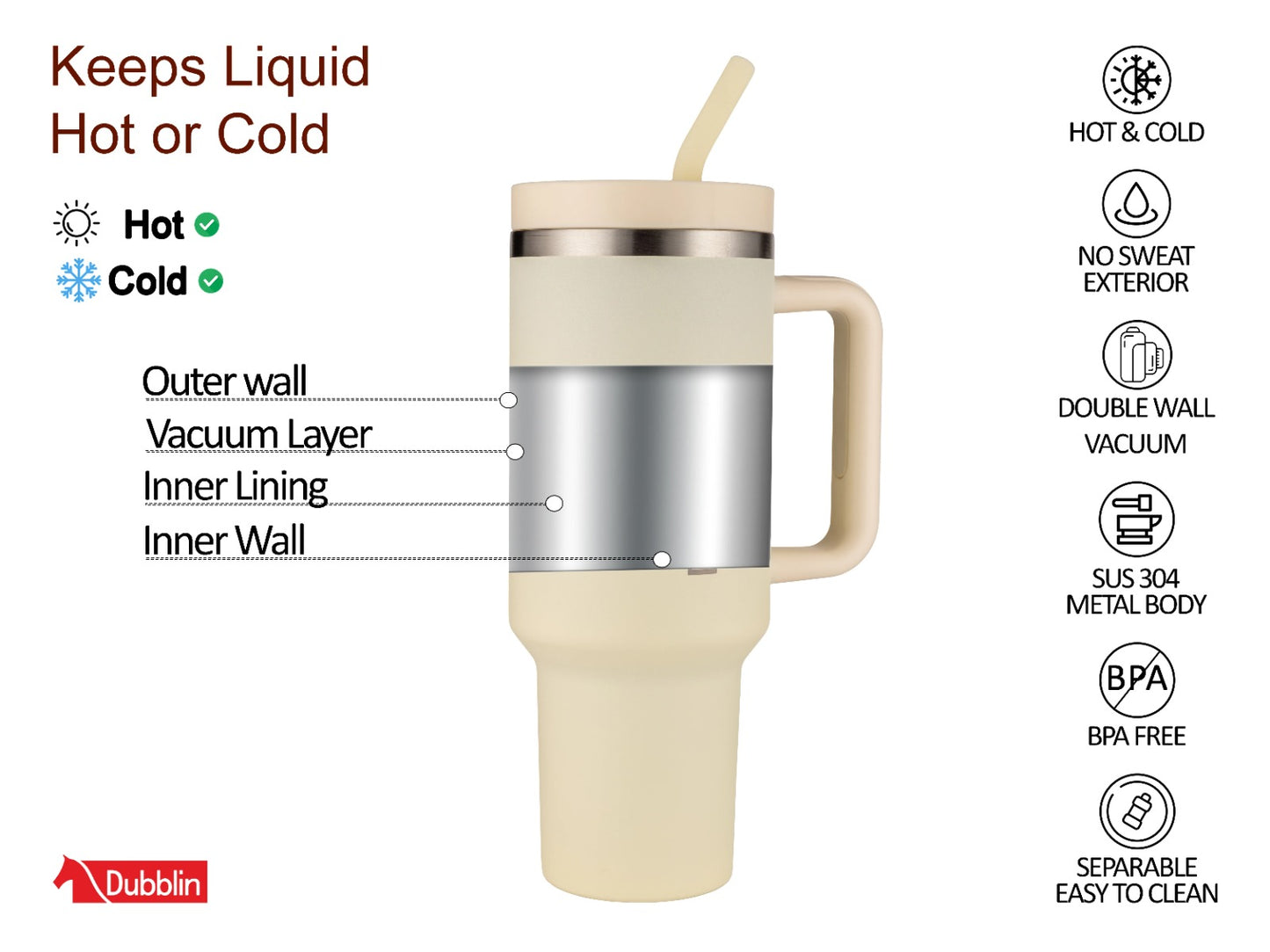 Dubblin Bold 1200ml Thermal Vacuum Insulated Mug with Stainless Steel Straw (Twin Flow: Gulper Plus Straw Sipper)