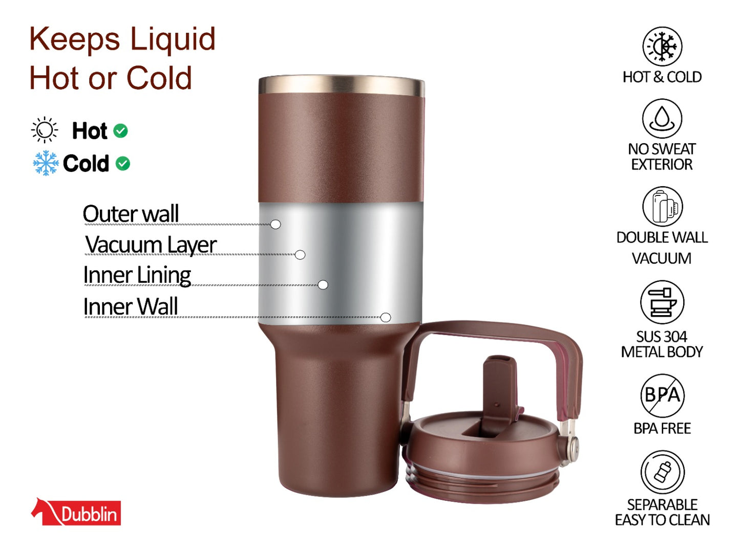 Dubblin Rage 1200ml Thermal Vacuum Insulated Mug with Straw
