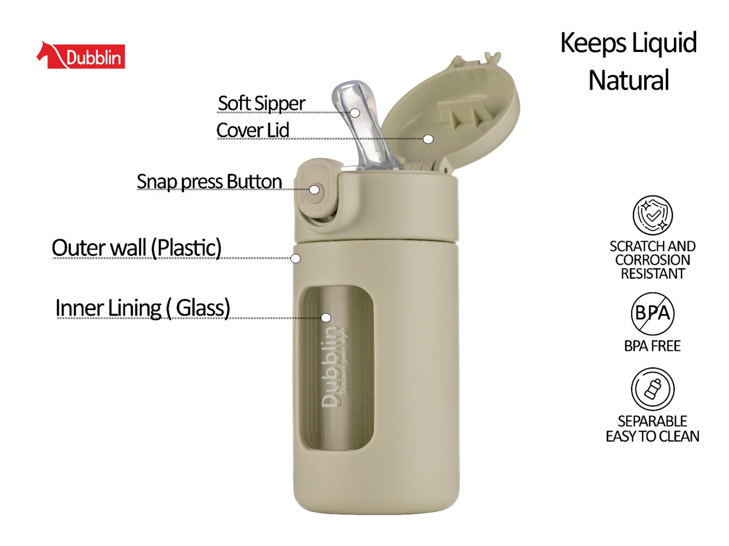 Dubblin Bling 240ml Borosilicate Glass Bottle with Straw Sipper