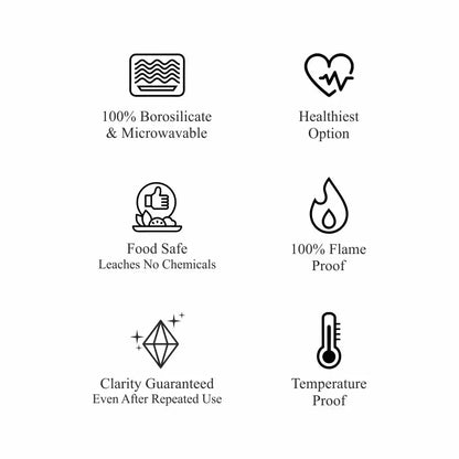 Dubblin Borosilicate Glass Storage Container With Wooden Lid