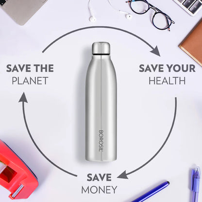 Borosil Hydra Juno Stainless Steel Single wall 950ml