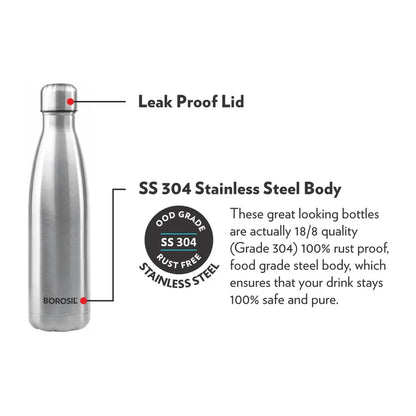 Borosil Bolt Single Wall Stainless Steel Bottle 1.0 ltr
