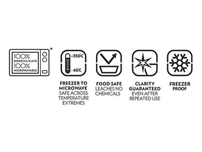 Borosil Classic Square Jar - Borosilicate Glass