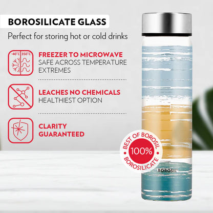 Borosil 550ml Borosilicate Glass Bottle