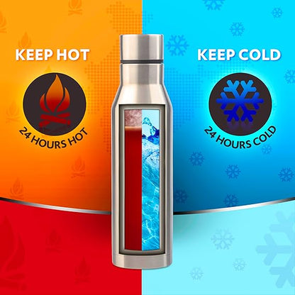 Borosil Hydra Aqua Thermal Vacuum Insulated Bottle 750ml