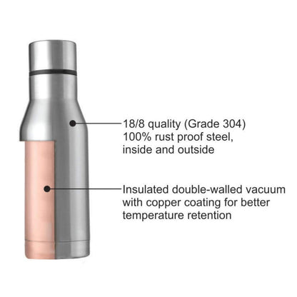 Borosil Hydra Aqua Thermal Vacuum Insulated Bottle 750ml
