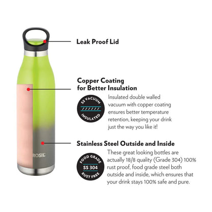 Borosil Hydra Color Crush Thermal Vacuum Insulated Bottle 700ml