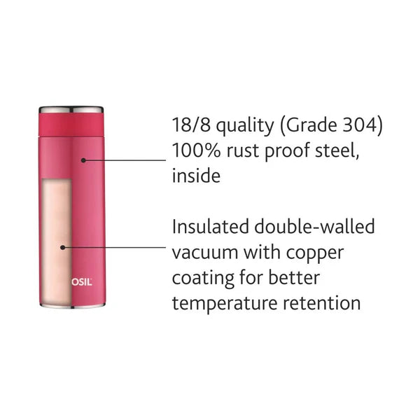 Borosil Hydra TravelSmart Vacuum Insulated Thermal Bottle