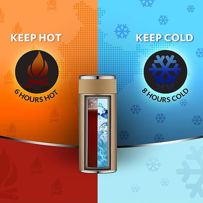 Borosil Hydra TravelSmart Vacuum Insulated Thermal Bottle