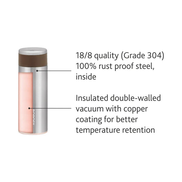 Borosil Hydra TravelSmart Vacuum Insulated Thermal Bottle