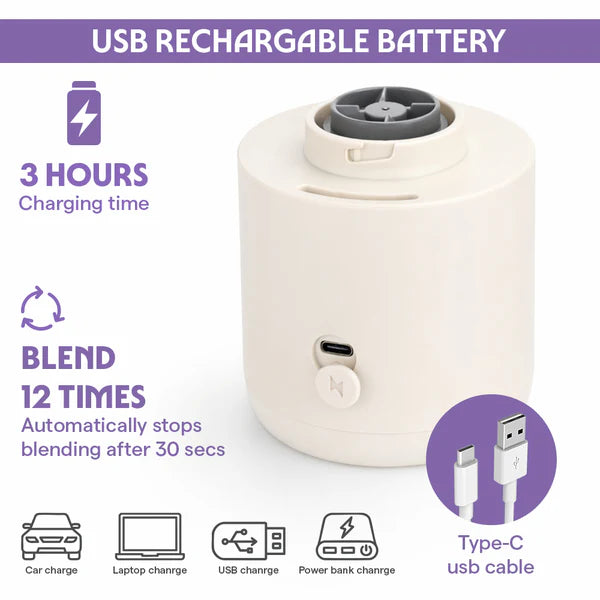 Borosil Nutrimate Portable Juicer and Grinder 550ml White