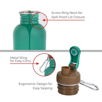 Dubblin My Bottle 750ml Stainless Steel