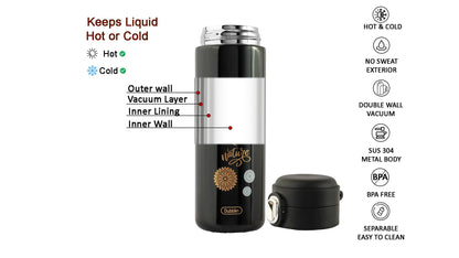 Dubblin Banjo 450ml Thermal Vacuum Insulated Bottle