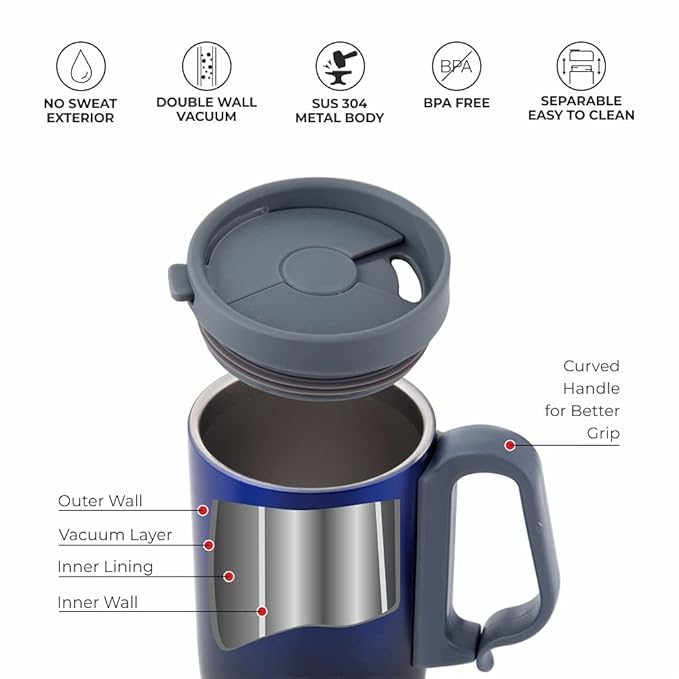 Dubblin Casa Stainless Steel Coffee Mug