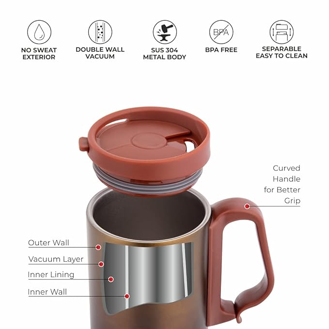 Dubblin Casa Stainless Steel Coffee Mug