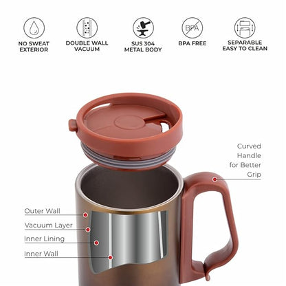 Dubblin Casa Stainless Steel Coffee Mug