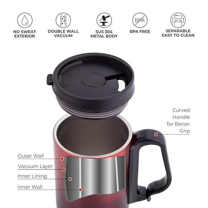 Dubblin Casa Stainless Steel Coffee Mug