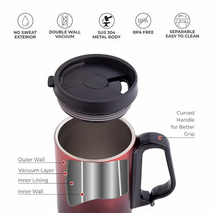 Dubblin Casa Stainless Steel Coffee Mug