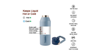 Dubblin Drum 1400 Thermal Vacuum Insulated Bottle