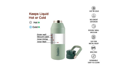 Dubblin Drum 1400 Thermal Vacuum Insulated Bottle