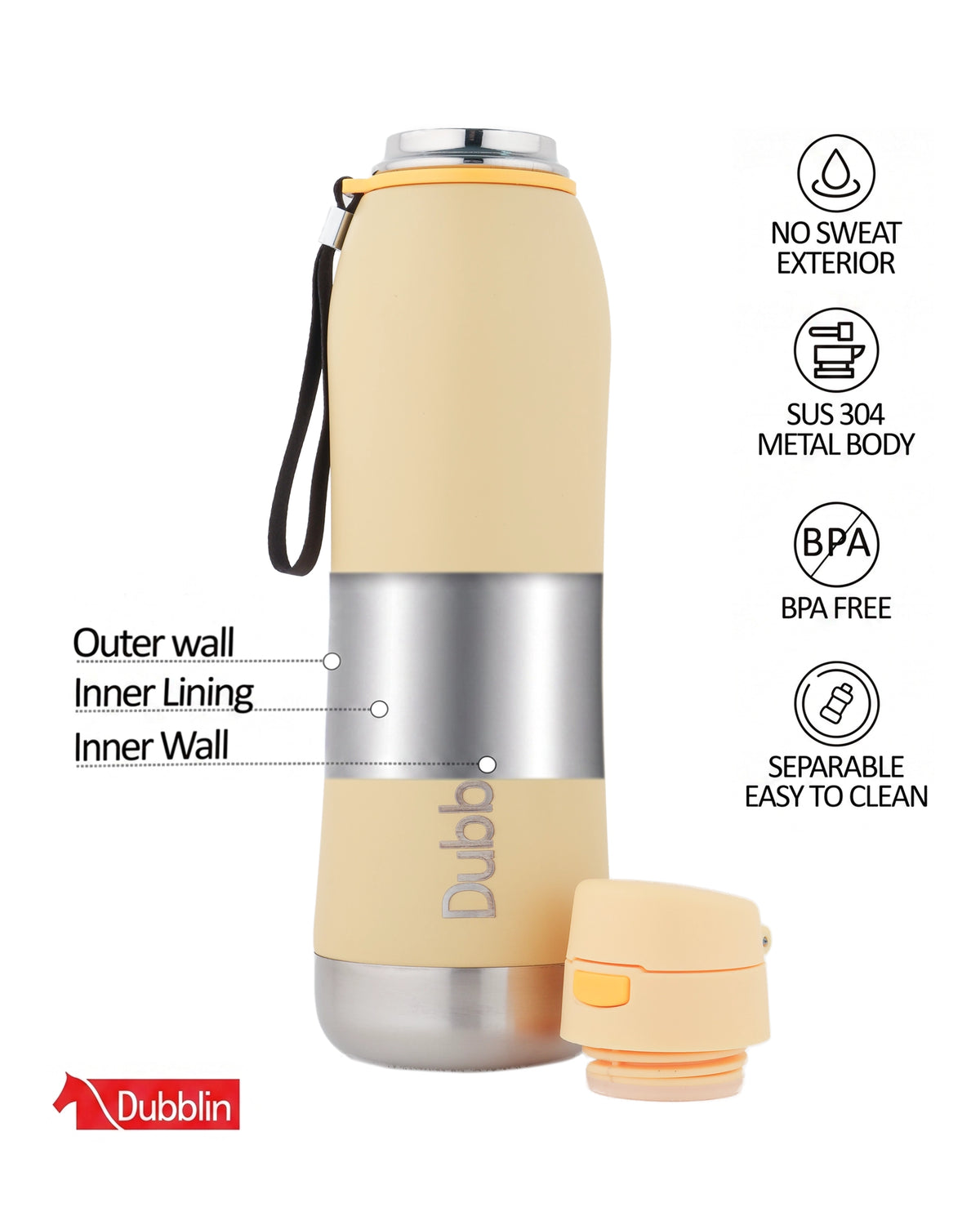 Dubblin Jolly 900ml Thermal Vacuum Insulated Bottle