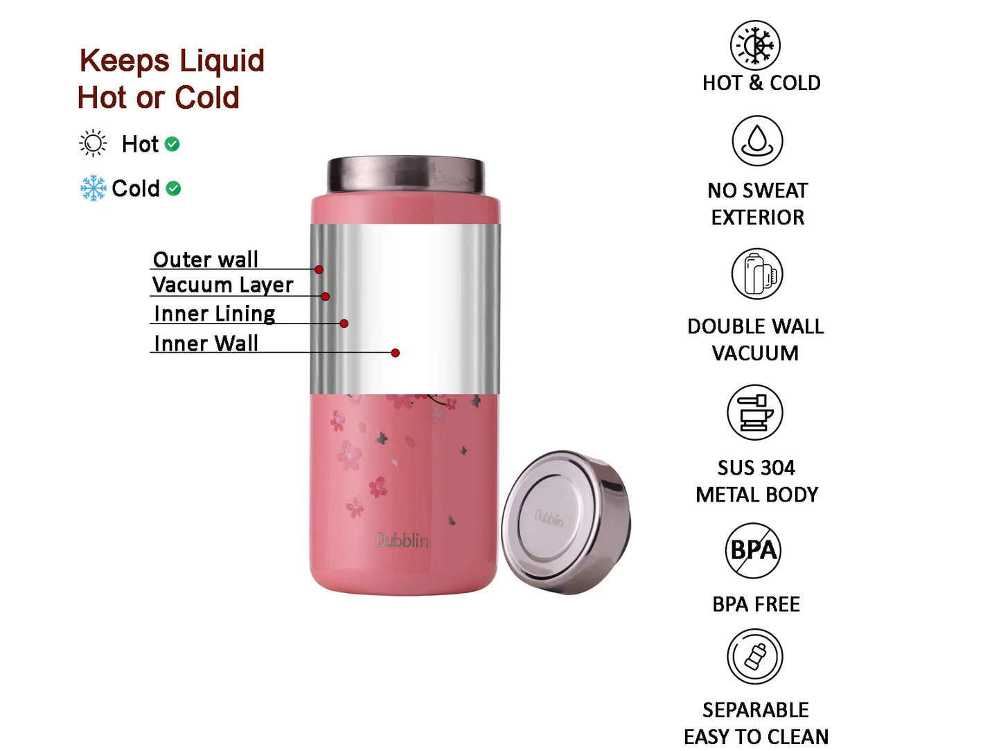 Dubblin Little 200ml Thermal Vacuum Insulated Bottle