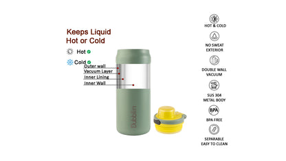 Dubblin Modern 750 Thermal Vacuum Insulated Bottle (Twin Flow: Normal Sipper Plus Straw Sipper)