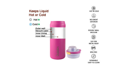 Dubblin Modern 750 Thermal Vacuum Insulated Bottle (Twin Flow: Normal Sipper Plus Straw Sipper)