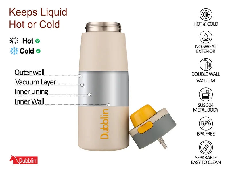 Dubblin Ruff & Tuff 750 Thermal Vacuum Insulated Bottle