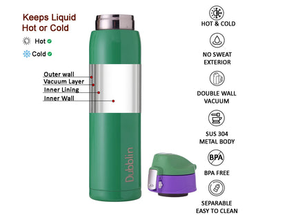 Dubblin Shade 750ml Thermal Vacuum Insulated Bottle