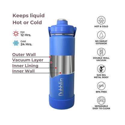 Dubblin Zoom 750 Thermal Vacuum Insulated Bottle