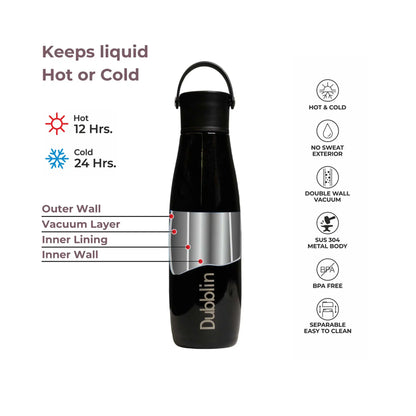 Dubblin Kiwi 700ml Thermal Vacuum Insulated Bottle