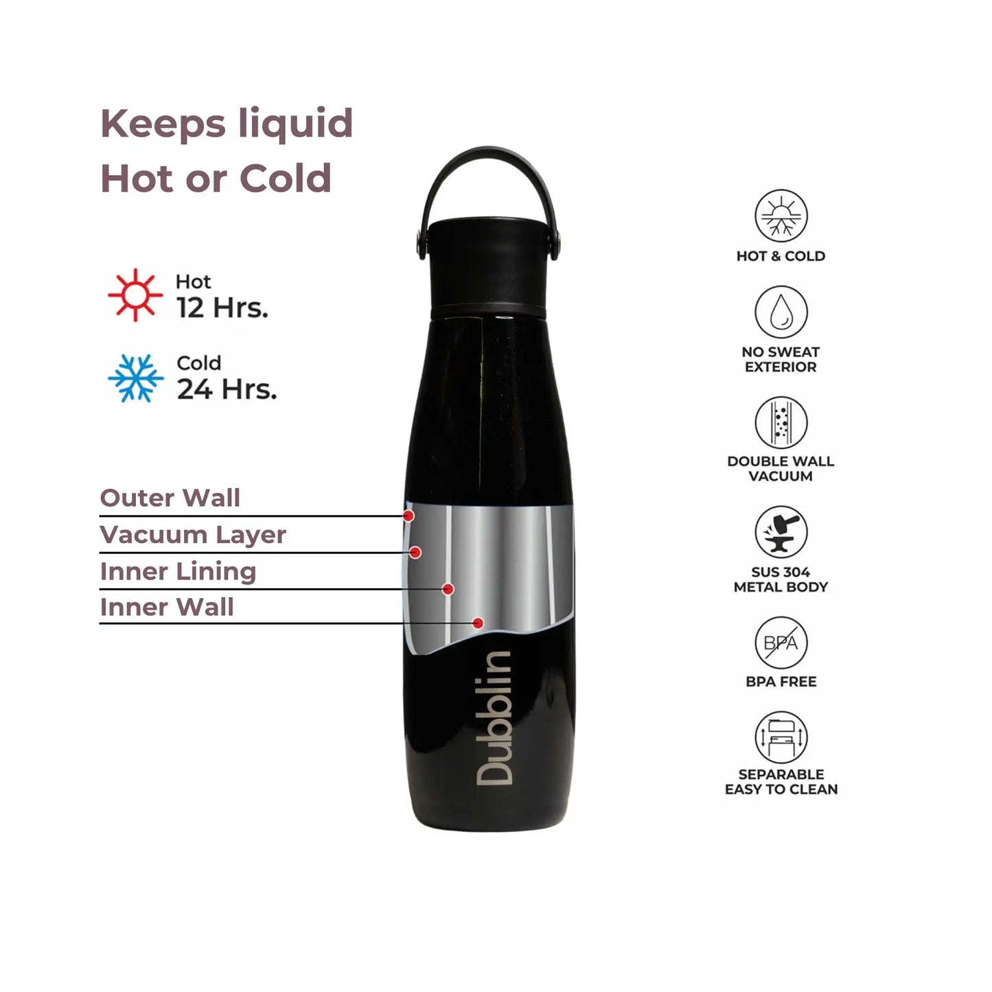 Dubblin Kiwi 500 Thermal Vacuum Insulated Bottle