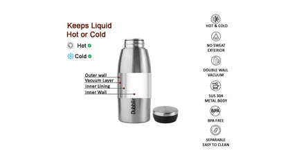 Dubblin Mountain 500 Stainless Steel Bottle