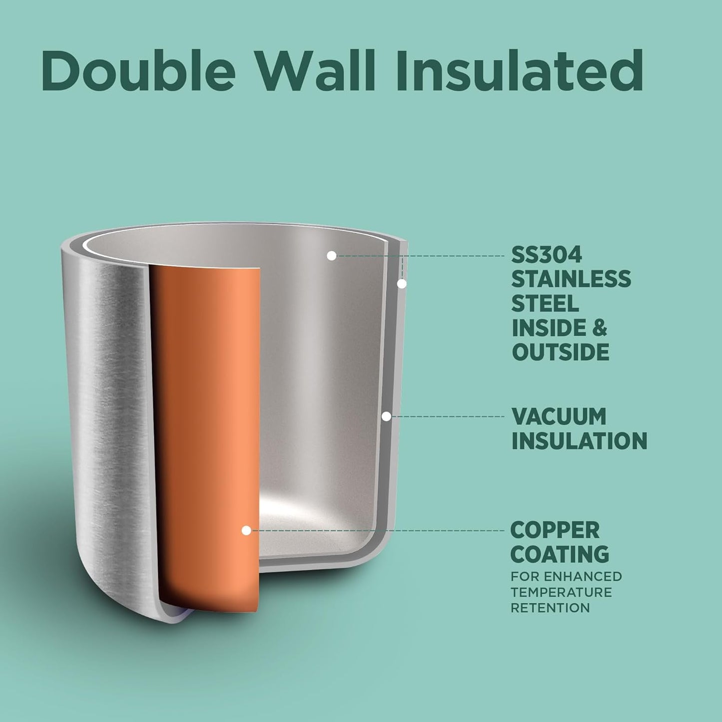 Milton Aura 750 Thermal Vacuum Insulated Bottle