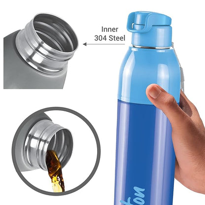 Milton Convey 600 Stainless Steel Bottle - Outside Plastic Inside Stainless Steel