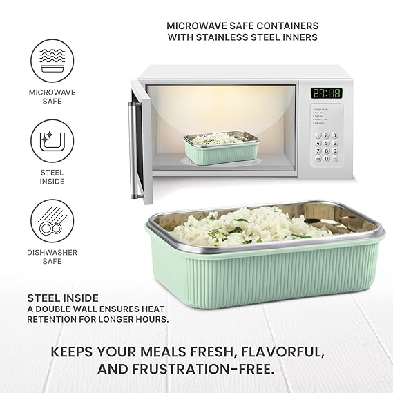 Milton Cool Touch Rectangular Lunch Containers - Plastic Outside Steel Inside Microwavable without Lid - Random Colors