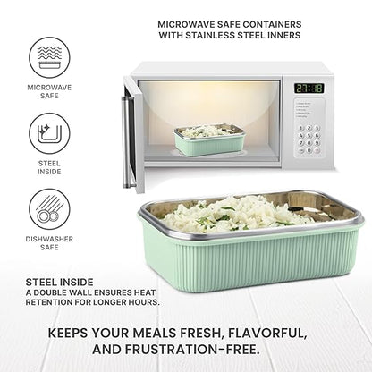 Milton Cool Touch Rectangular Lunch Containers - Plastic Outside Steel Inside Microwavable without Lid - Random Colors