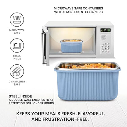 Milton Cool Touch Square Lunch Container -  Plastic Outside Steel Inside Microwavable without Lid - Random Colors