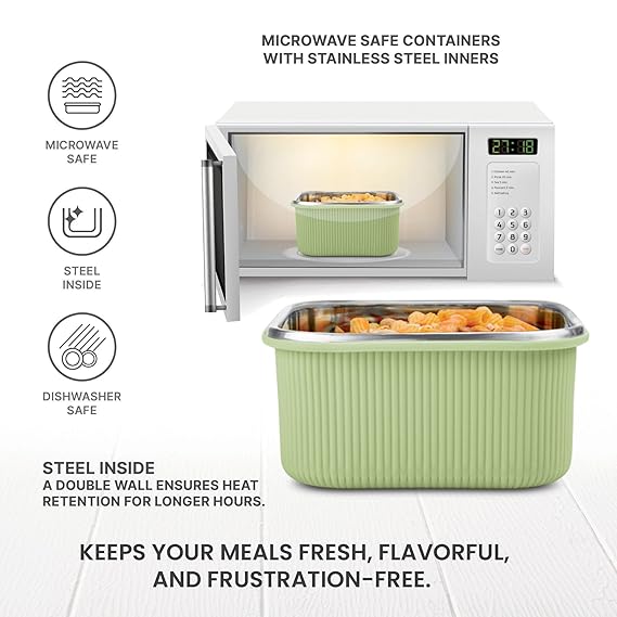 Milton Cool Touch Square Lunch Container -  Plastic Outside Steel Inside Microwavable without Lid - Random Colors