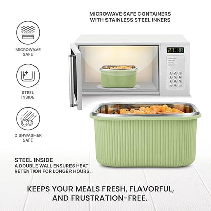 Milton Cool Touch Square Lunch Container -  Plastic Outside Steel Inside Microwavable without Lid - Random Colors