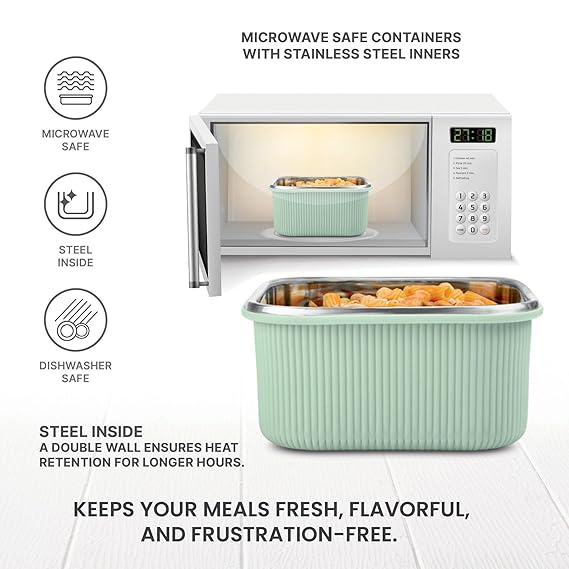 Milton Cool Touch Square Lunch Container -  Plastic Outside Steel Inside Microwavable without Lid - Random Colors