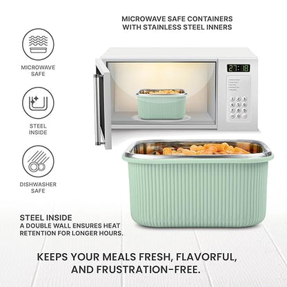 Milton Cool Touch Square Lunch Container -  Plastic Outside Steel Inside Microwavable without Lid - Random Colors
